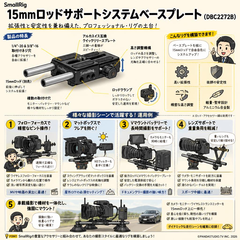 SmallRig 15mmロッドサポートシステムベースプレート (DBC2272B) 用途
