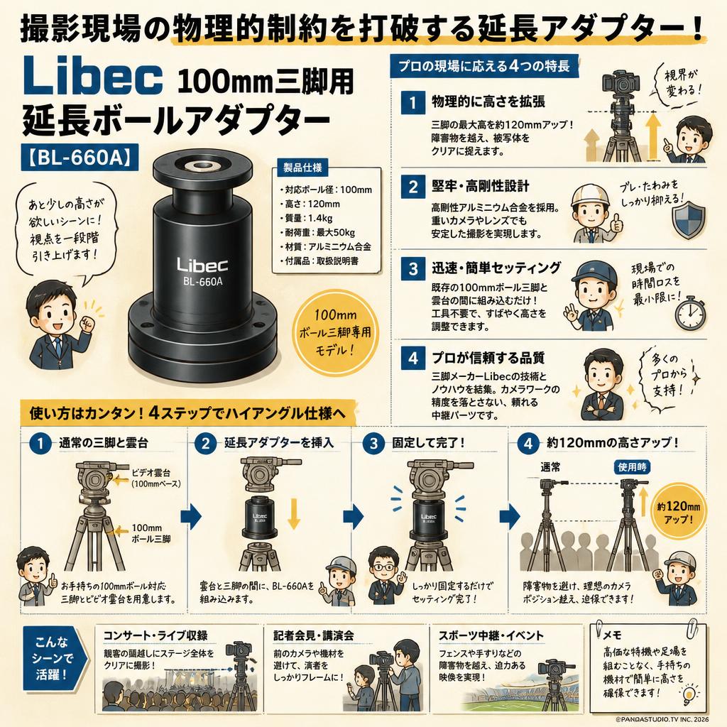 Libec 100mm三脚用延長ボールアダプター【BL-660A 】 概要