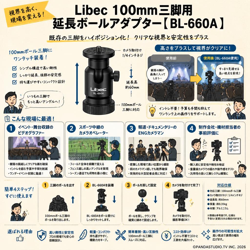 Libec 100mm三脚用延長ボールアダプター【BL-660A 】 おもな対象のお客様