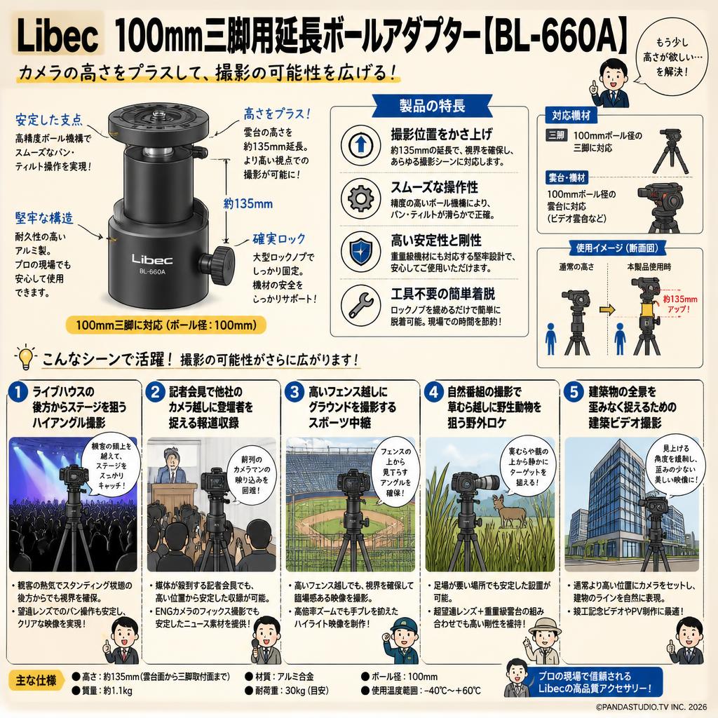 Libec 100mm三脚用延長ボールアダプター【BL-660A 】 用途