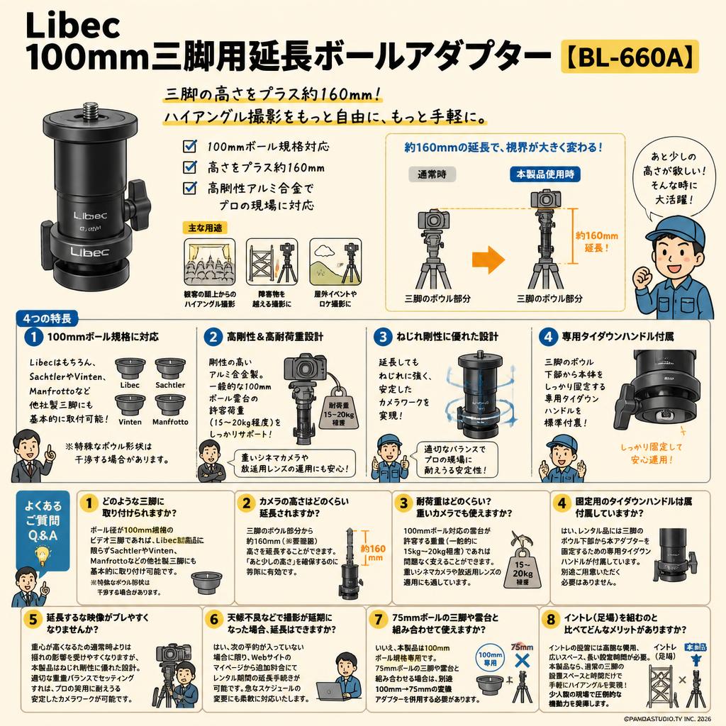 Libec 100mm三脚用延長ボールアダプター【BL-660A 】 FAQ（よくある質問と答え）