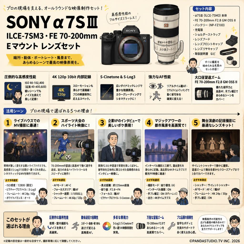 SONYα7SⅢ ILCE-7SM3・FE 70-200mm Eマウント レンズセット 用途
