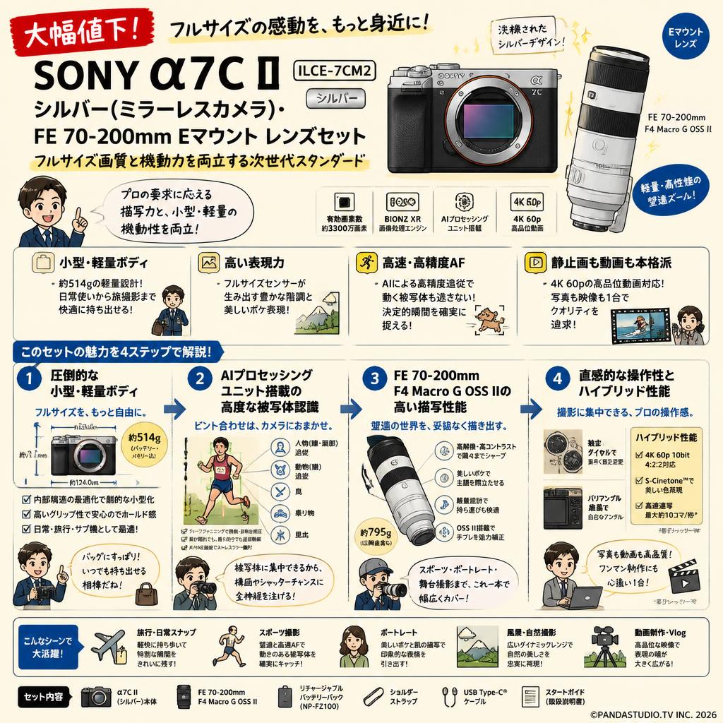 【大幅値下】SONY α7C II ILCE-7CM2  シルバー(ミラーレスカメラ)・FE 70-200mm Eマウント レンズセット 概要