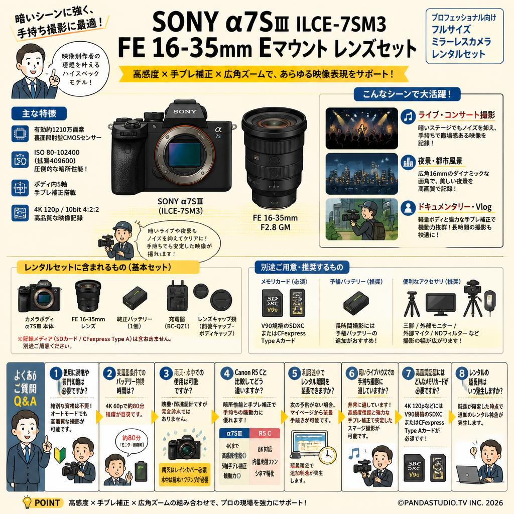 SONYα7SⅢ ILCE-7SM3・FE 16-35mm Eマウント レンズセット FAQ（よくある質問と答え）