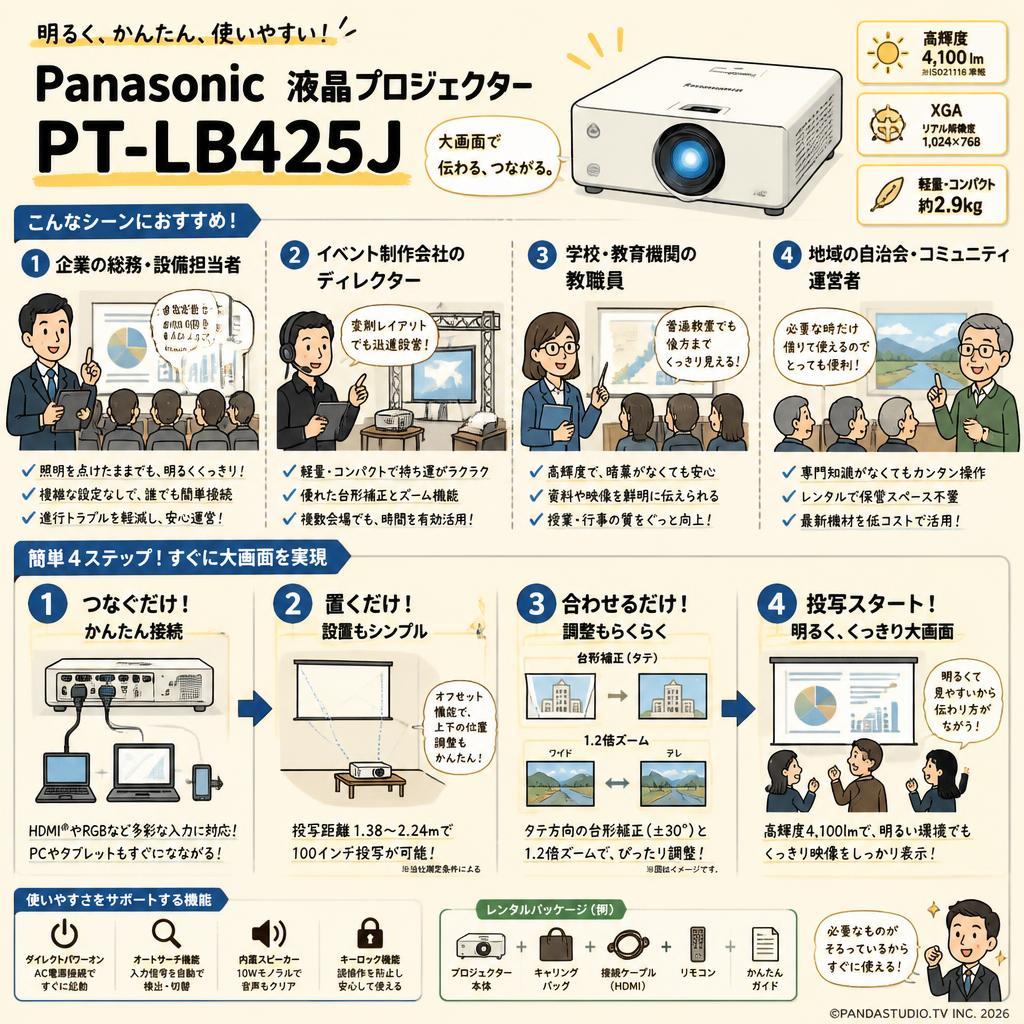 Panasonic 液晶プロジェクター PT-LB425J おもな対象のお客様