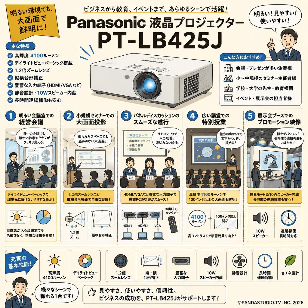 Panasonic 液晶プロジェクター PT-LB425J 用途