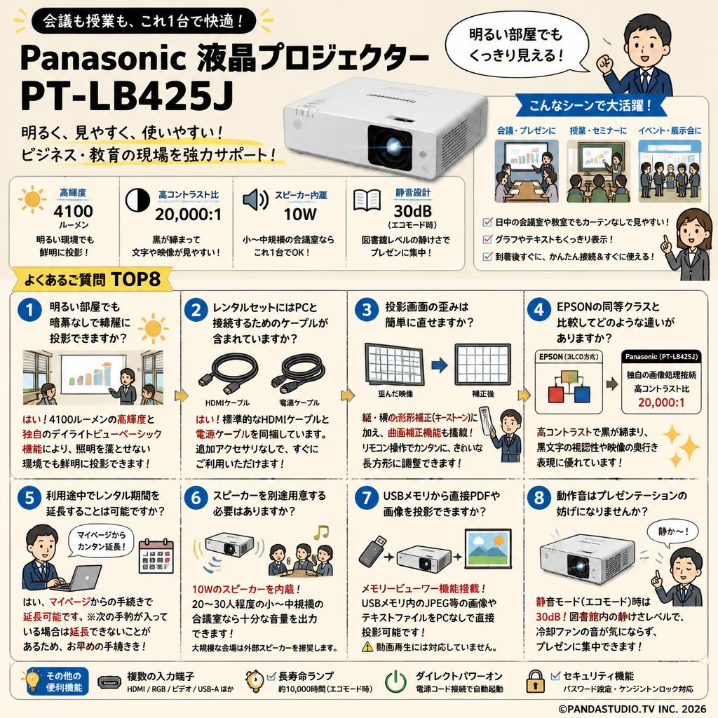 Panasonic 液晶プロジェクター PT-LB425J FAQ（よくある質問と答え）