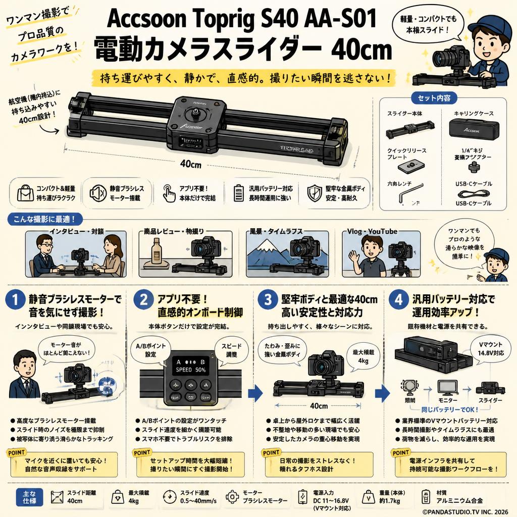 Accsoon Toprig S40 AA-S01 電動カメラスライダー 40cm 概要