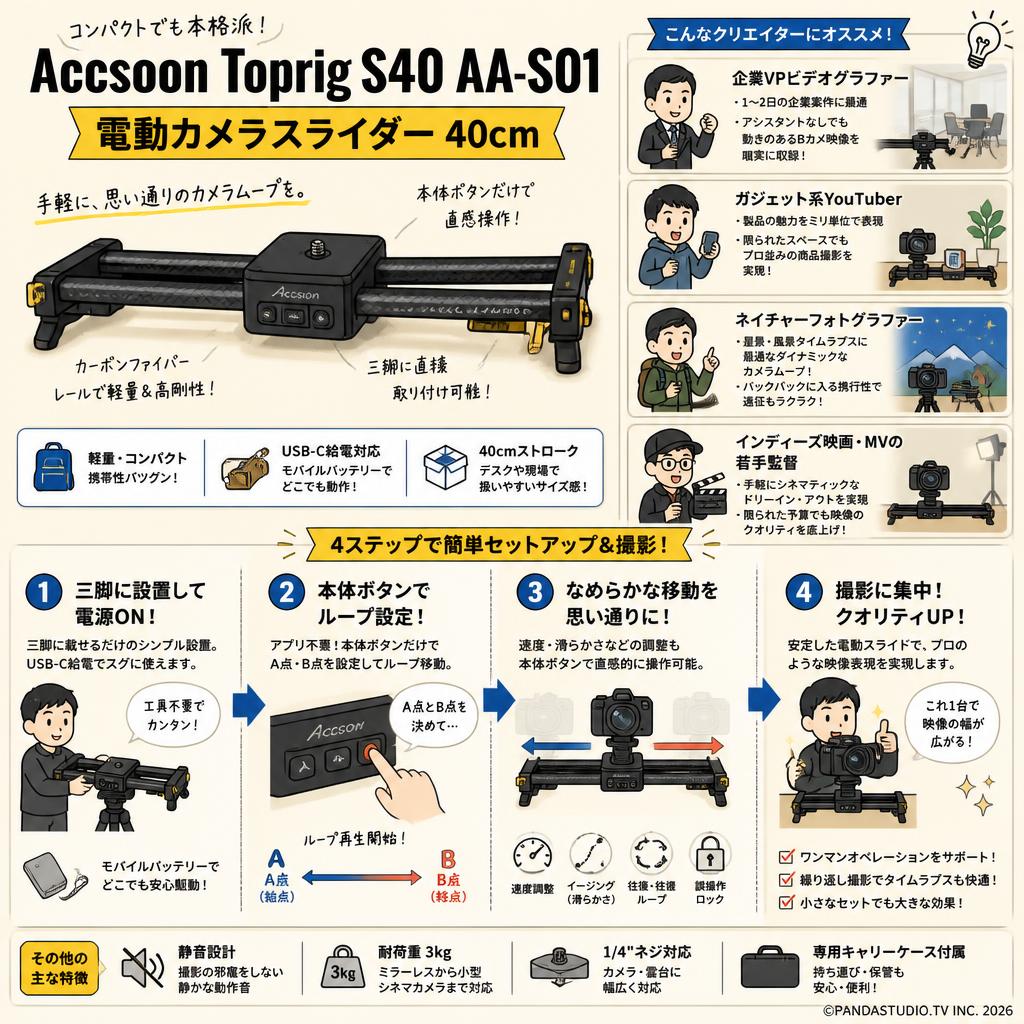 Accsoon Toprig S40 AA-S01 電動カメラスライダー 40cm おもな対象のお客様
