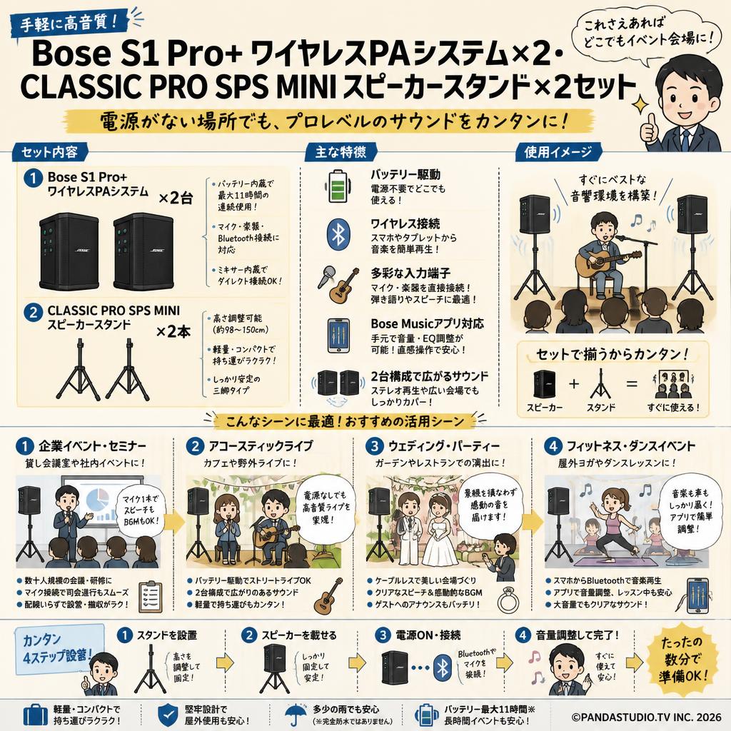 Bose S1 Pro+ wireless PA システム×2・CLASSIC PRO SPS MINI スピーカースタンド×2セット おもな対象のお客様