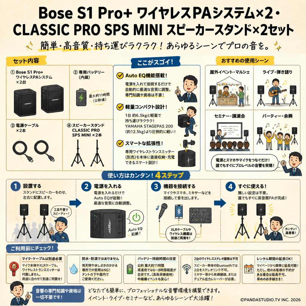 Bose S1 Pro+ wireless PA システム×2・CLASSIC PRO SPS MINI スピーカースタンド×2セット FAQ（よくある質問と答え）