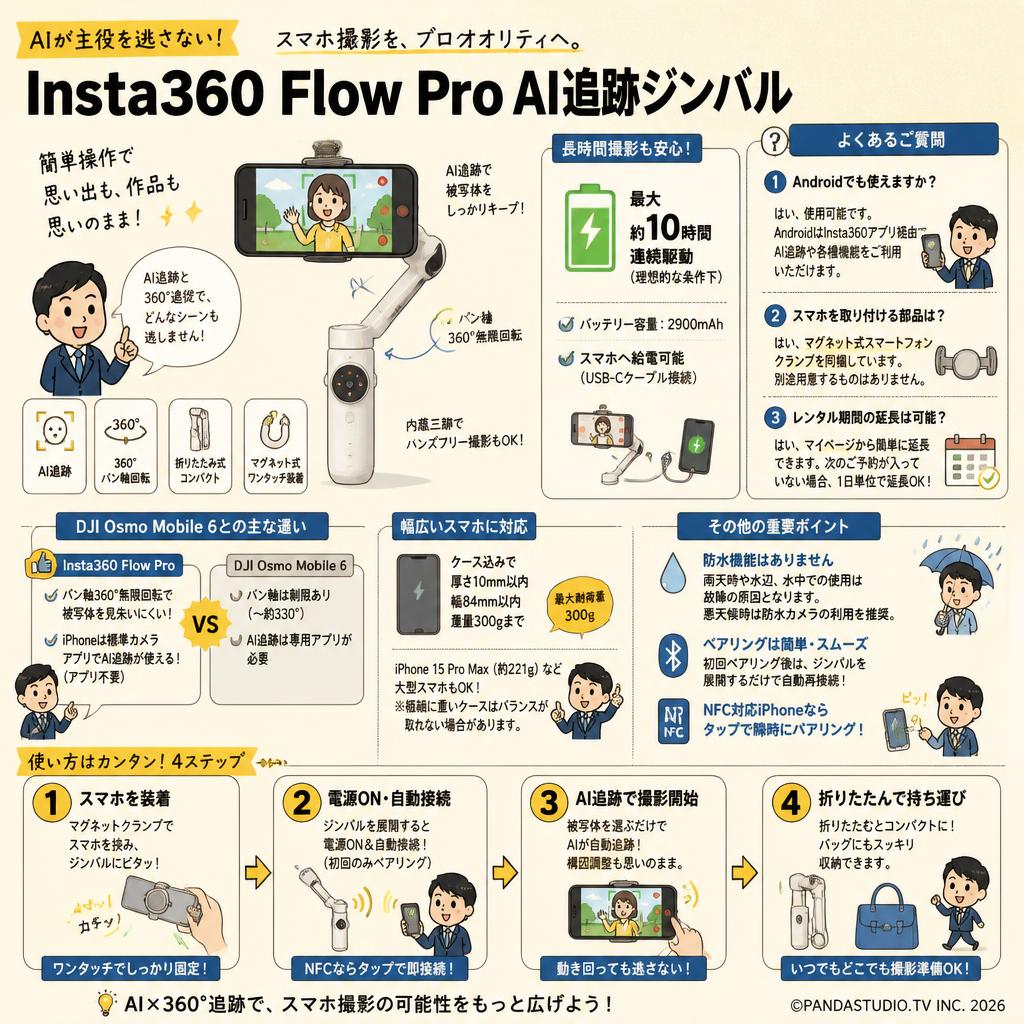 Insta360 Flow Pro AI追跡ジンバル FAQ（よくある質問と答え）