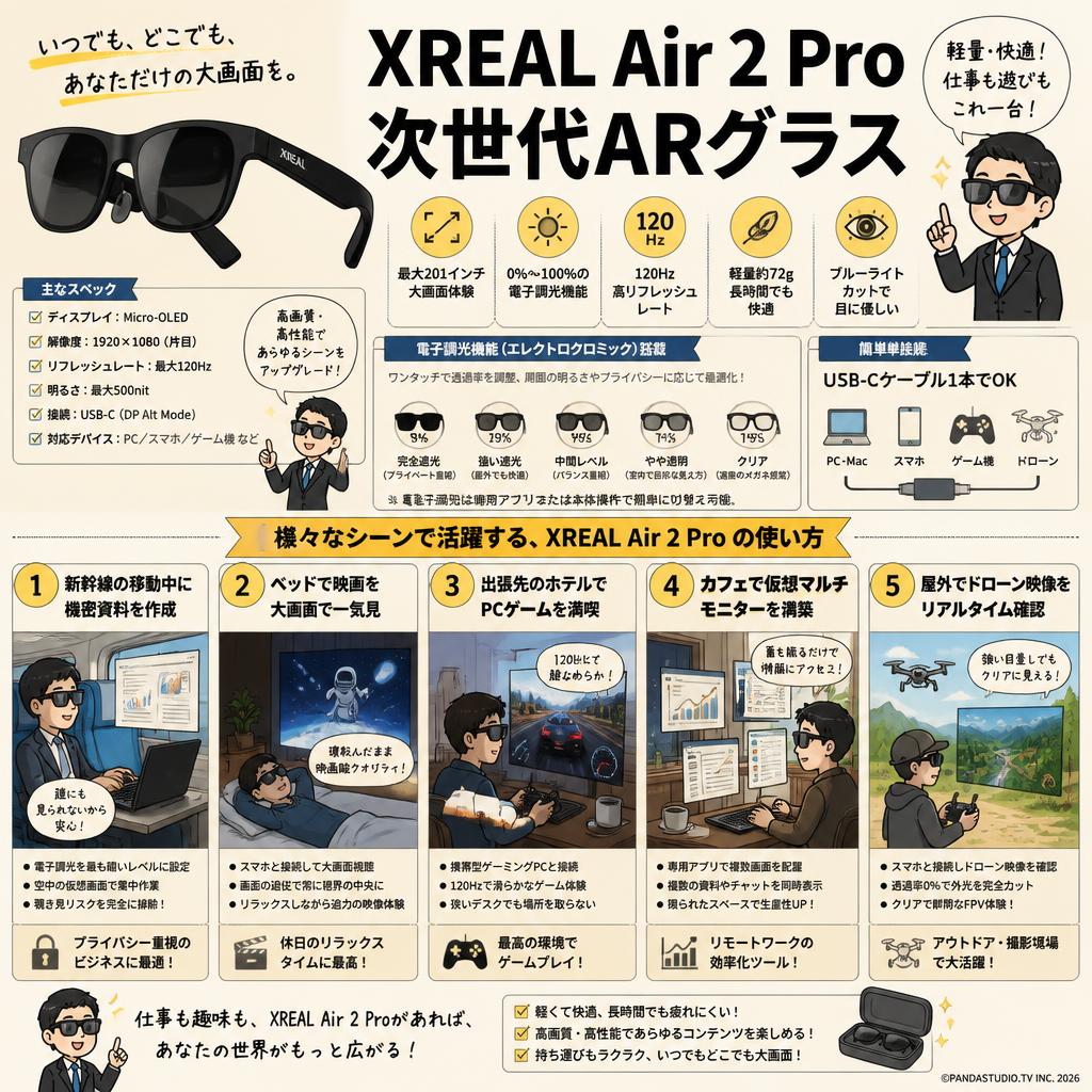 XREAL Air 2 Pro 次世代ARグラス 用途