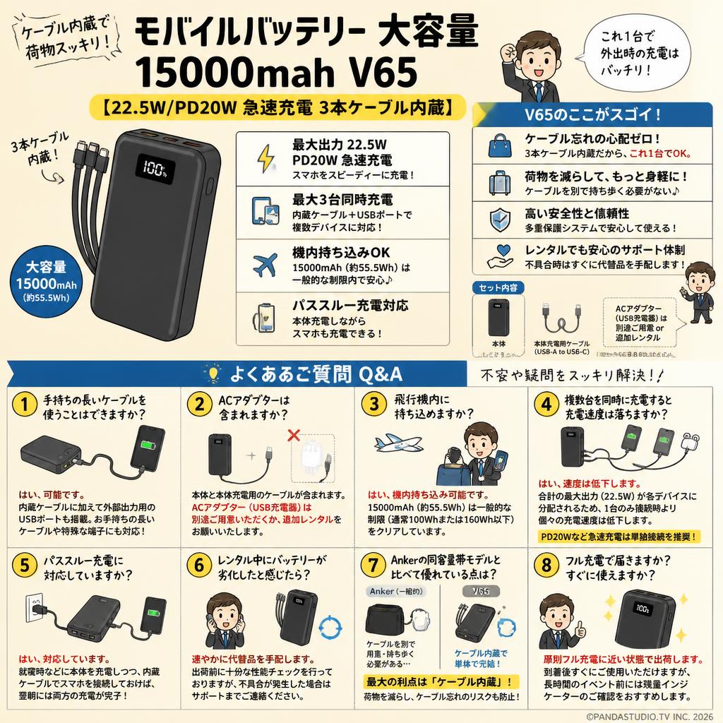 モバイルバッテリー 大容量 15000mAh V65【22.5W/PD20W 急速充電 3本ケーブル内蔵】 FAQ（よくある質問と答え）