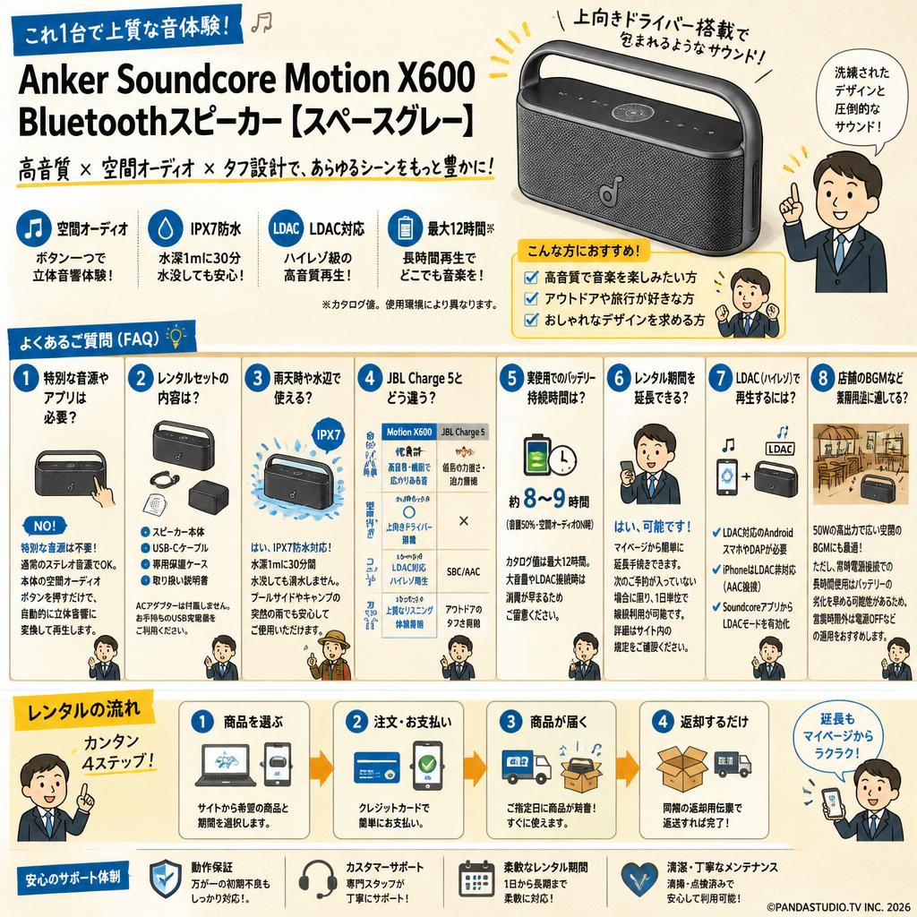 Anker Soundcore Motion X600 Bluetoothスピーカー【スペースグレー】 FAQ（よくある質問と答え）