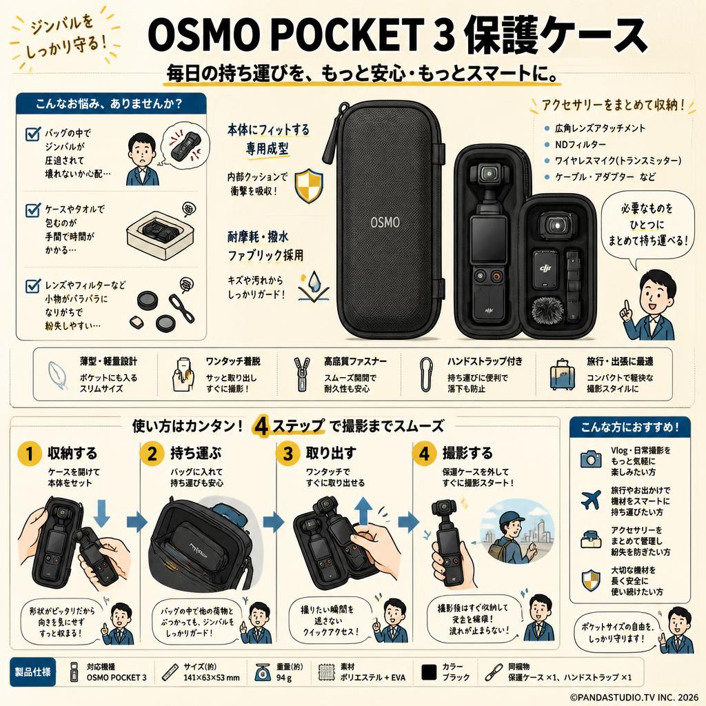 OSMO POCKET 3 保護ケース 概要