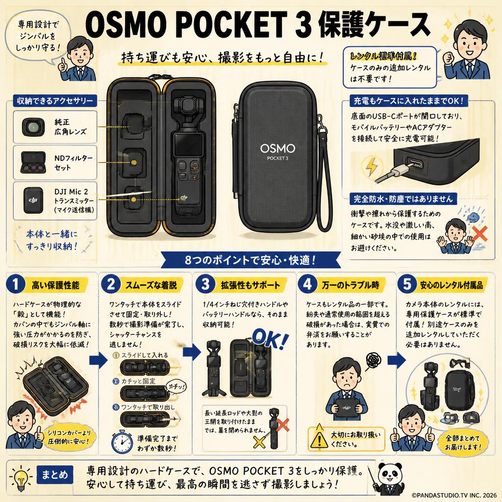 OSMO POCKET 3 保護ケース FAQ（よくある質問と答え）
