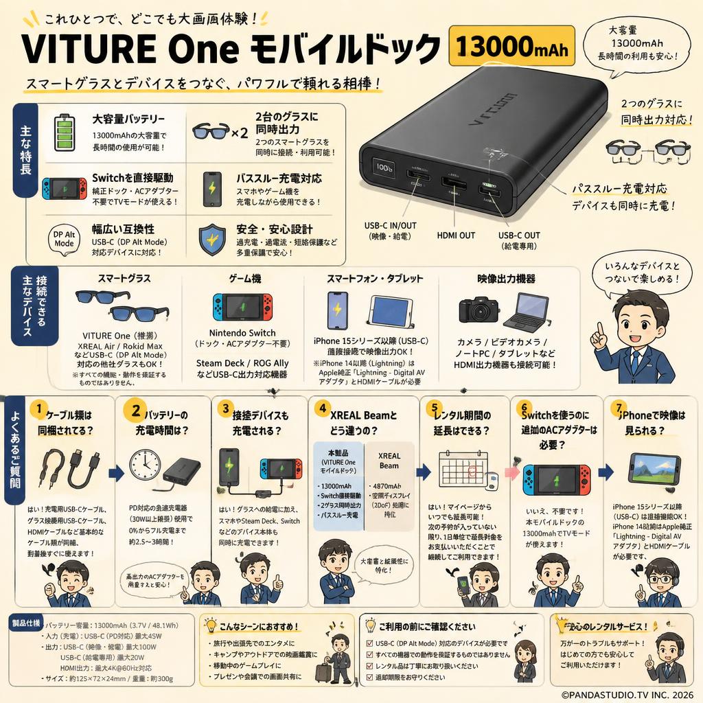 VITURE One  モバイルドック 13000mAh FAQ（よくある質問と答え）