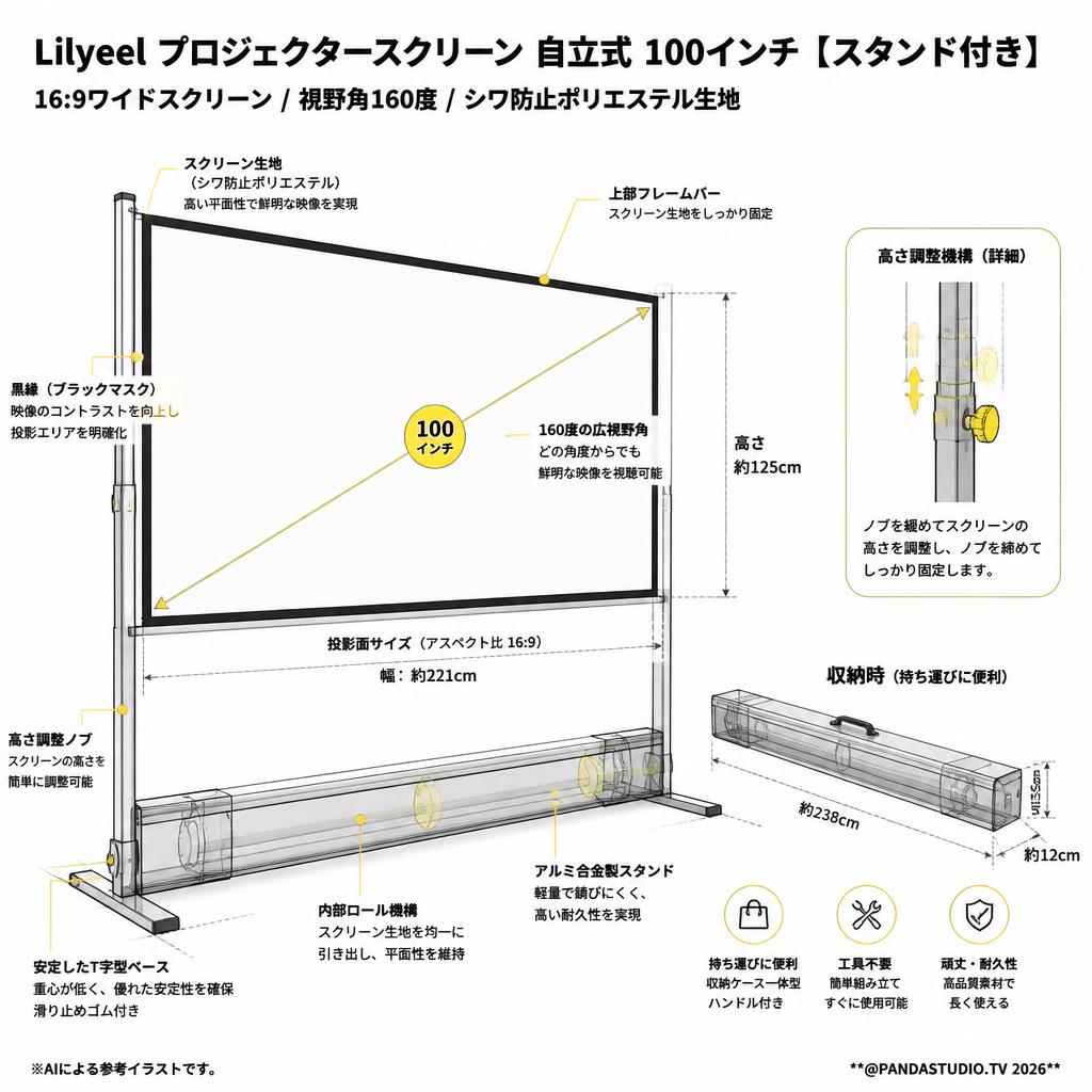 Lilyeel プロジェクタースクリーン 自立式 100インチ【スタンド付き】 スペック