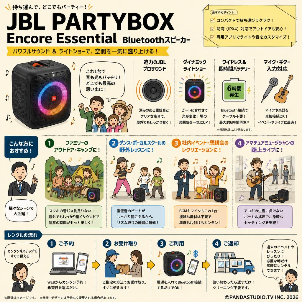 JBL PARTYBOX Encore Essential Bluetoothスピーカー おもな対象のお客様
