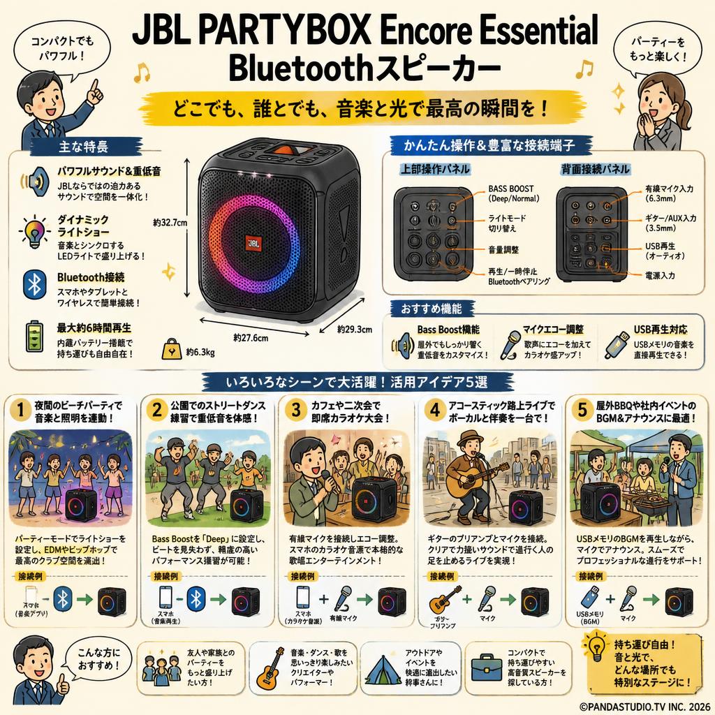 JBL PARTYBOX Encore Essential Bluetoothスピーカー 用途