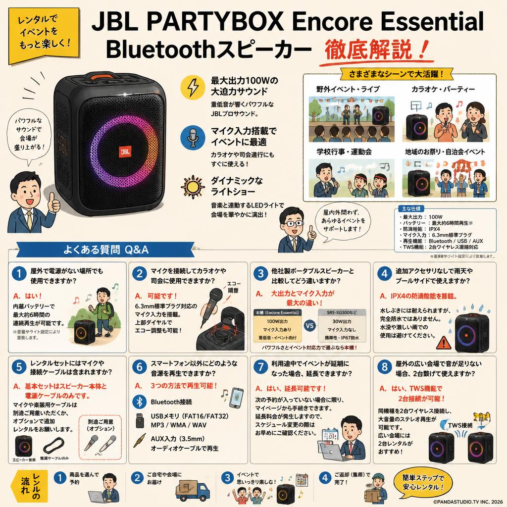 JBL PARTYBOX Encore Essential Bluetoothスピーカー FAQ（よくある質問と答え）