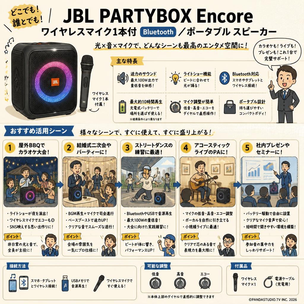 JBL PARTYBOX Encore ワイヤレスマイク1本付 Bluetooth ／ポータブル