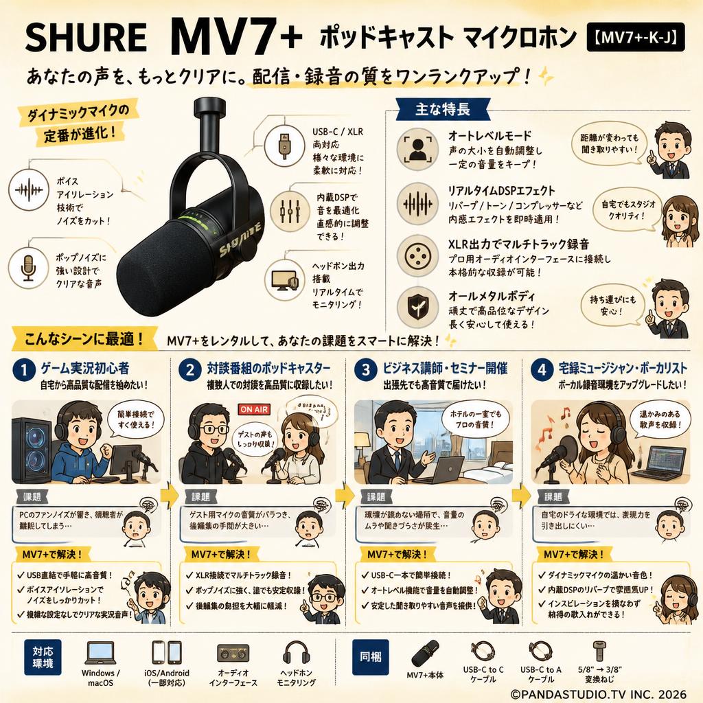 SHURE MV7+ ポッドキャスト マイクロホン 【MV7+-K-J】 おもな対象のお客様