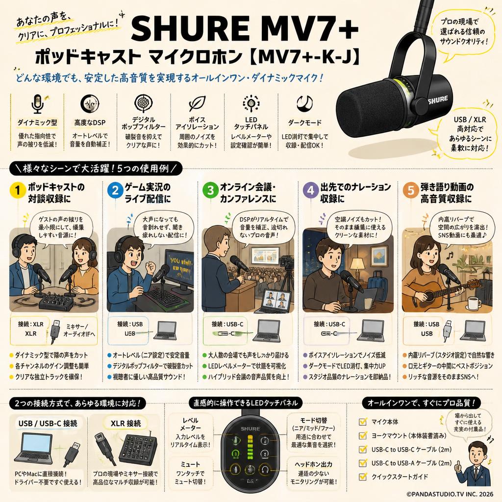 SHURE MV7+ ポッドキャスト マイクロホン 【MV7+-K-J】 用途
