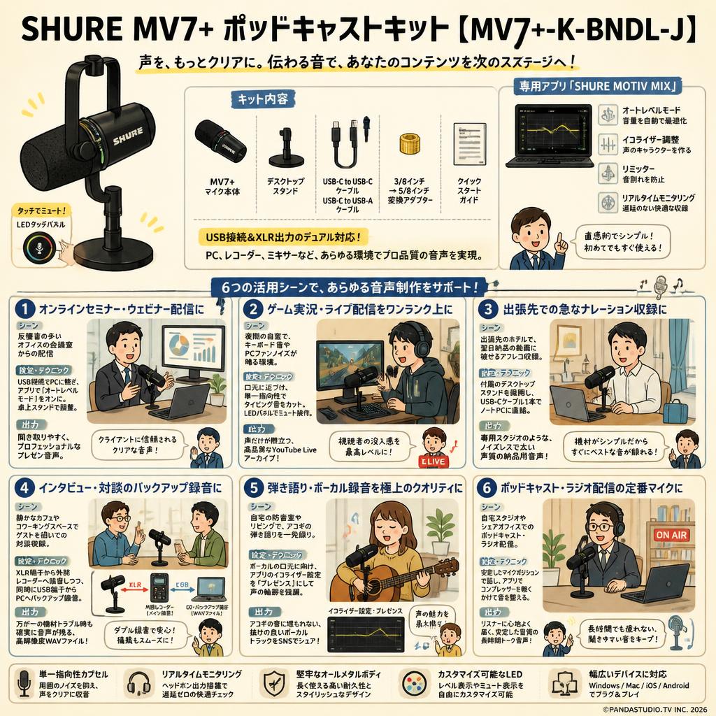 SHURE MV7+ ポッドキャストキット【‎MV7+-K-BNDL-J】 用途