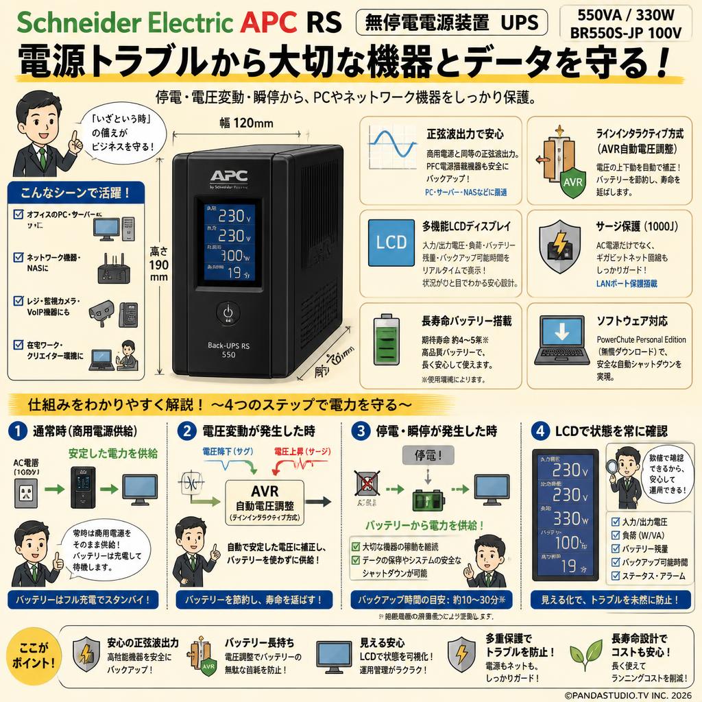 Schneider Electric APC RS 無停電電源装置 UPS 550VA/330W BR550S-JP