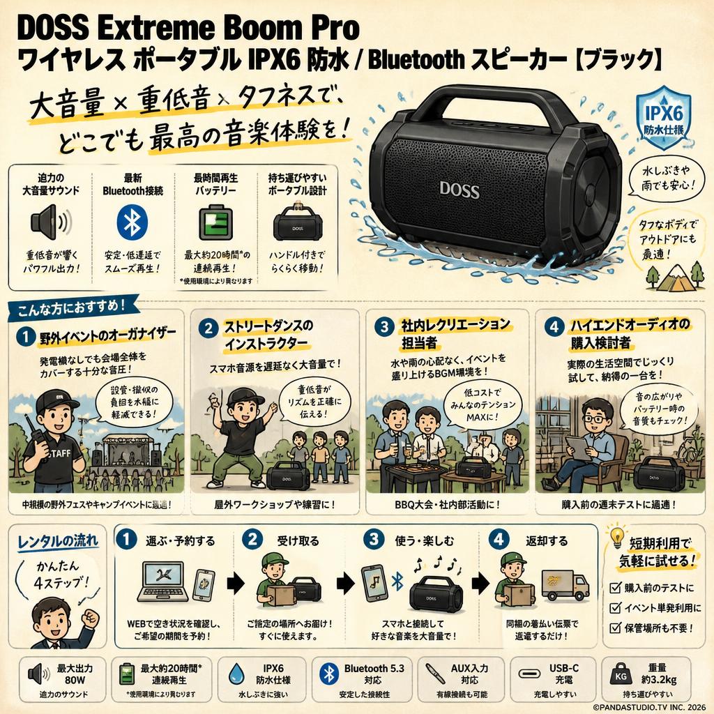 DOSS Extreme Boom Proワイヤレス ポータブルIPX6防水／Bluetoothスピーカー【ブラック】 おもな対象のお客様