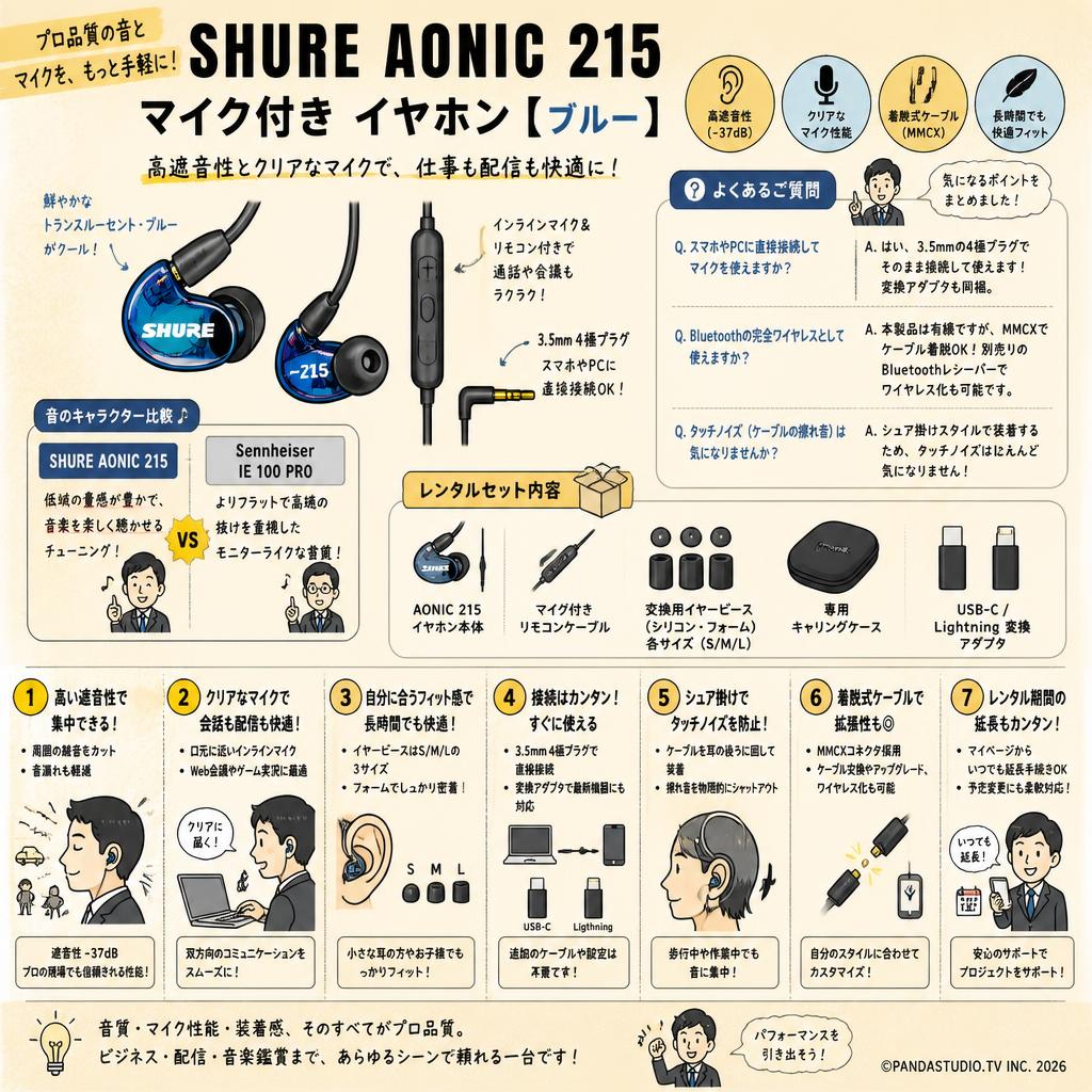 SHURE AONIC 215 マイク付き イヤホン【 ブルー】 FAQ（よくある質問と答え）