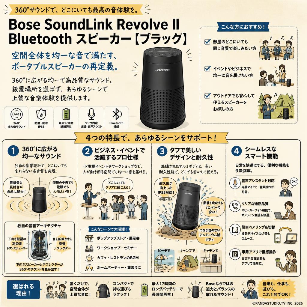 Bose SoundLink Revolve II Bluetooth スピーカー【ブラック】 概要