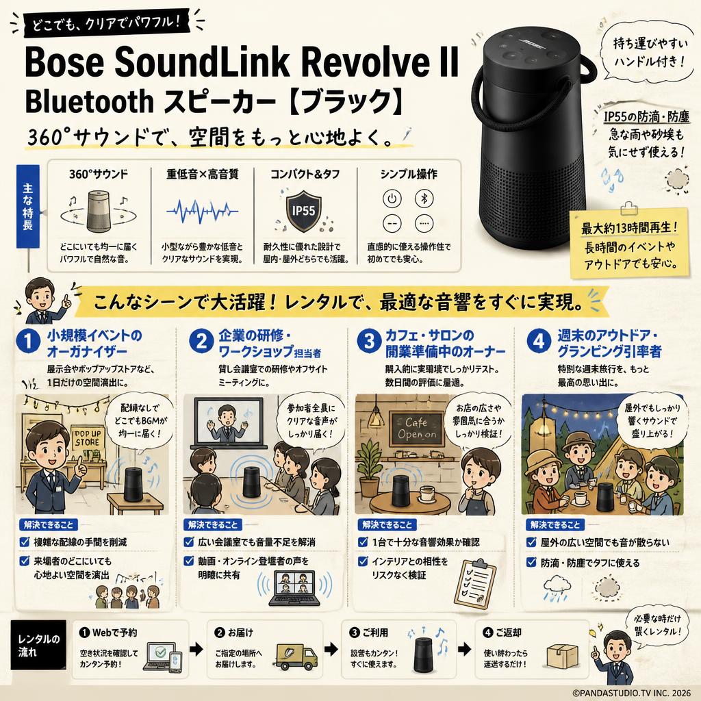 Bose SoundLink Revolve II Bluetooth スピーカー【ブラック】 おもな対象のお客様