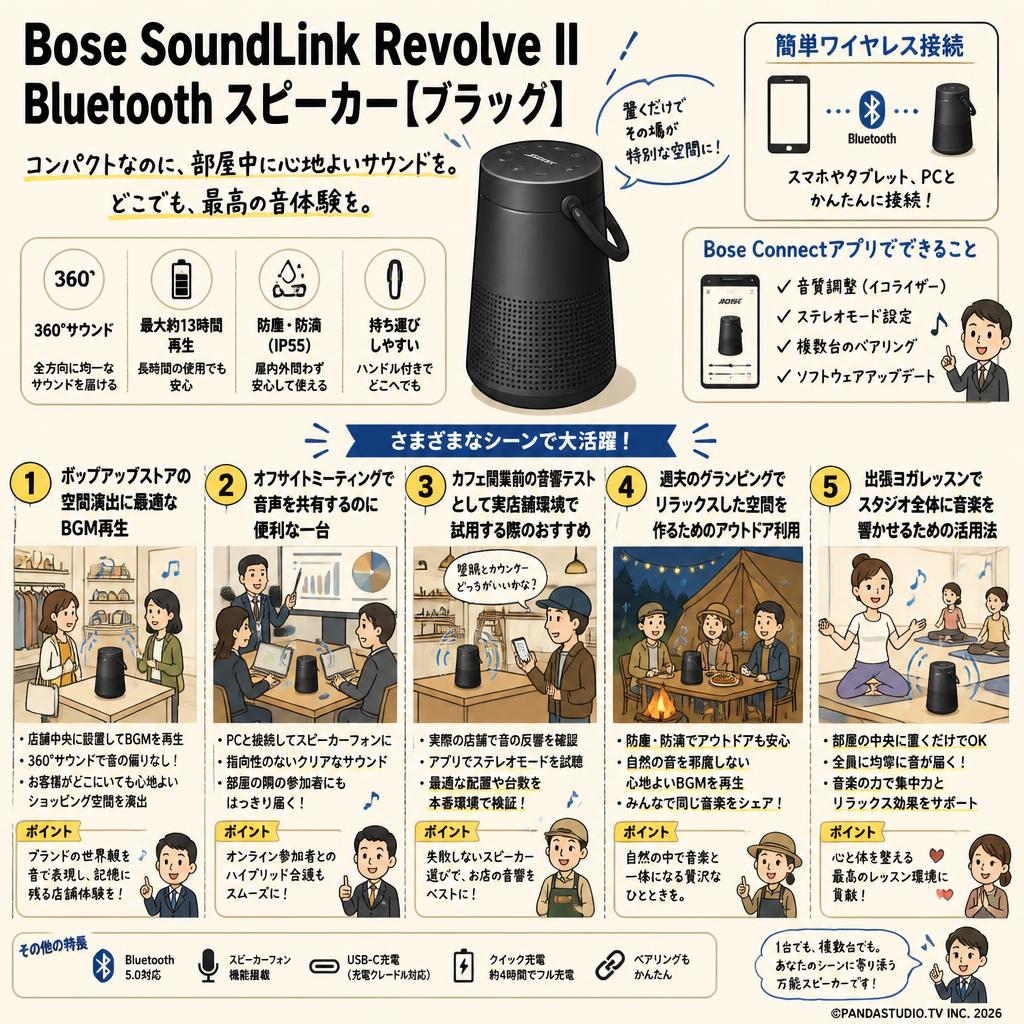 Bose SoundLink Revolve II Bluetooth スピーカー【ブラック】 用途