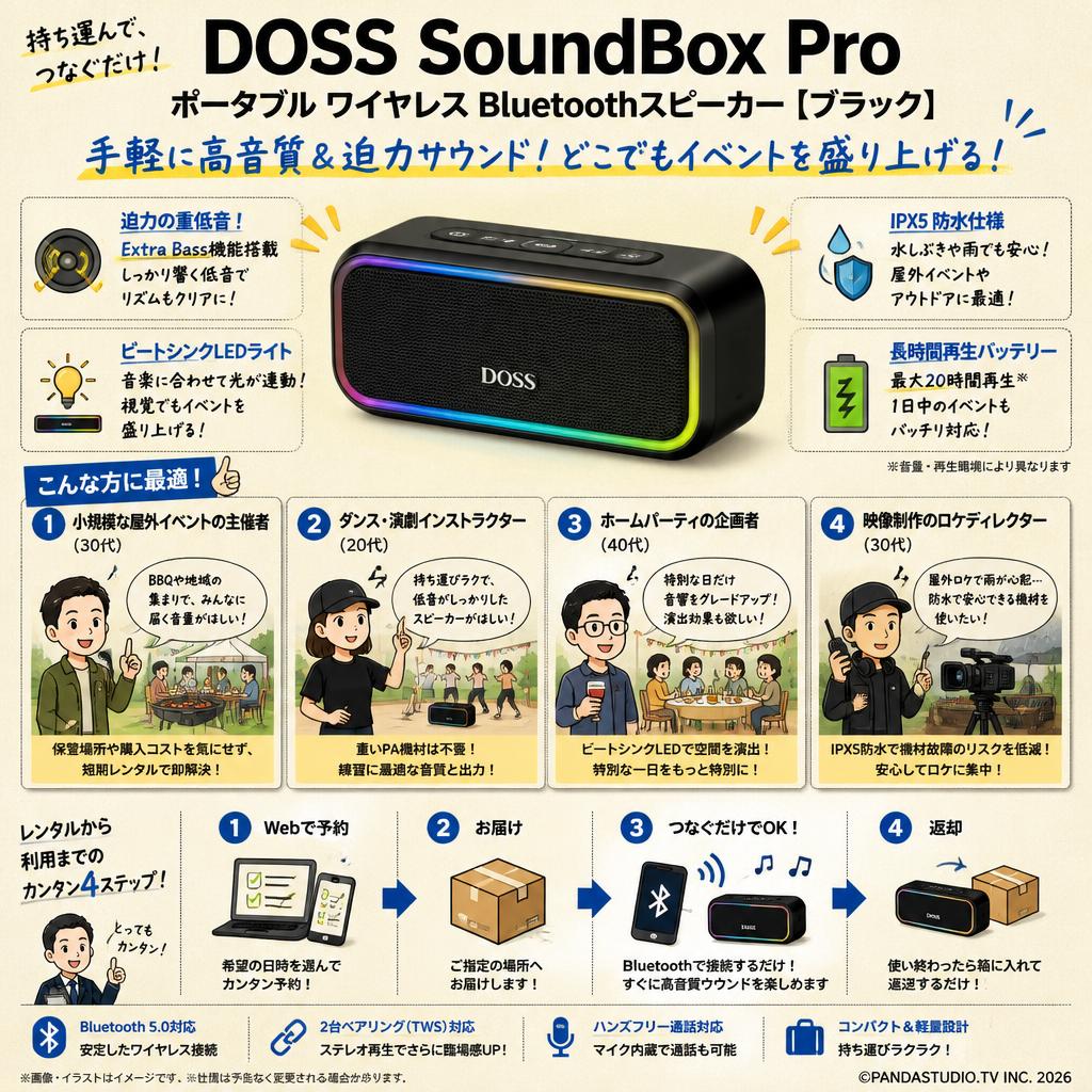 DOSS SoundBox Pro ポータブル ワイヤレス Bluetoothスピーカー【ブラック】 おもな対象のお客様