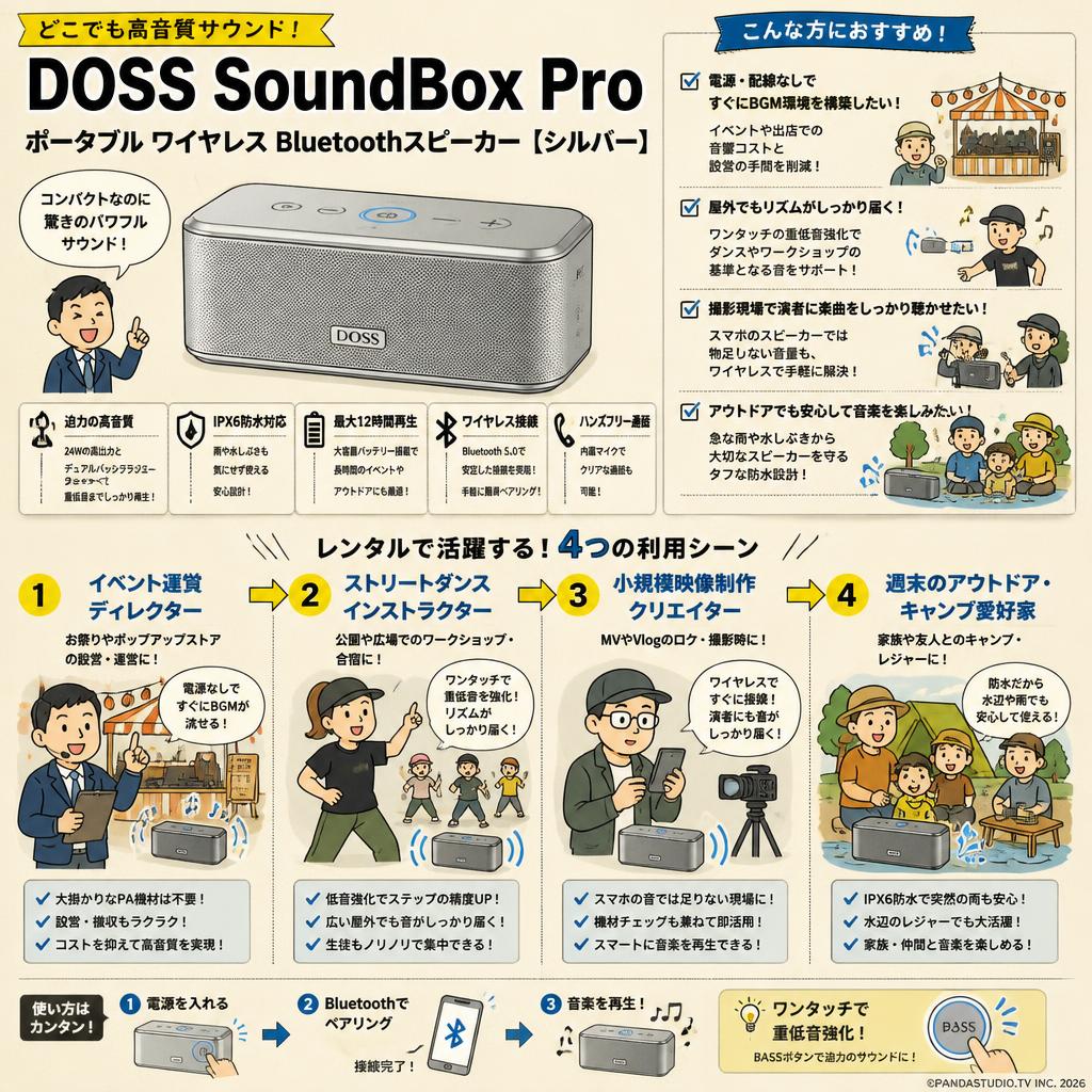 DOSS SoundBox Pro ポータブル ワイヤレス Bluetoothスピーカー【シルバー】 おもな対象のお客様