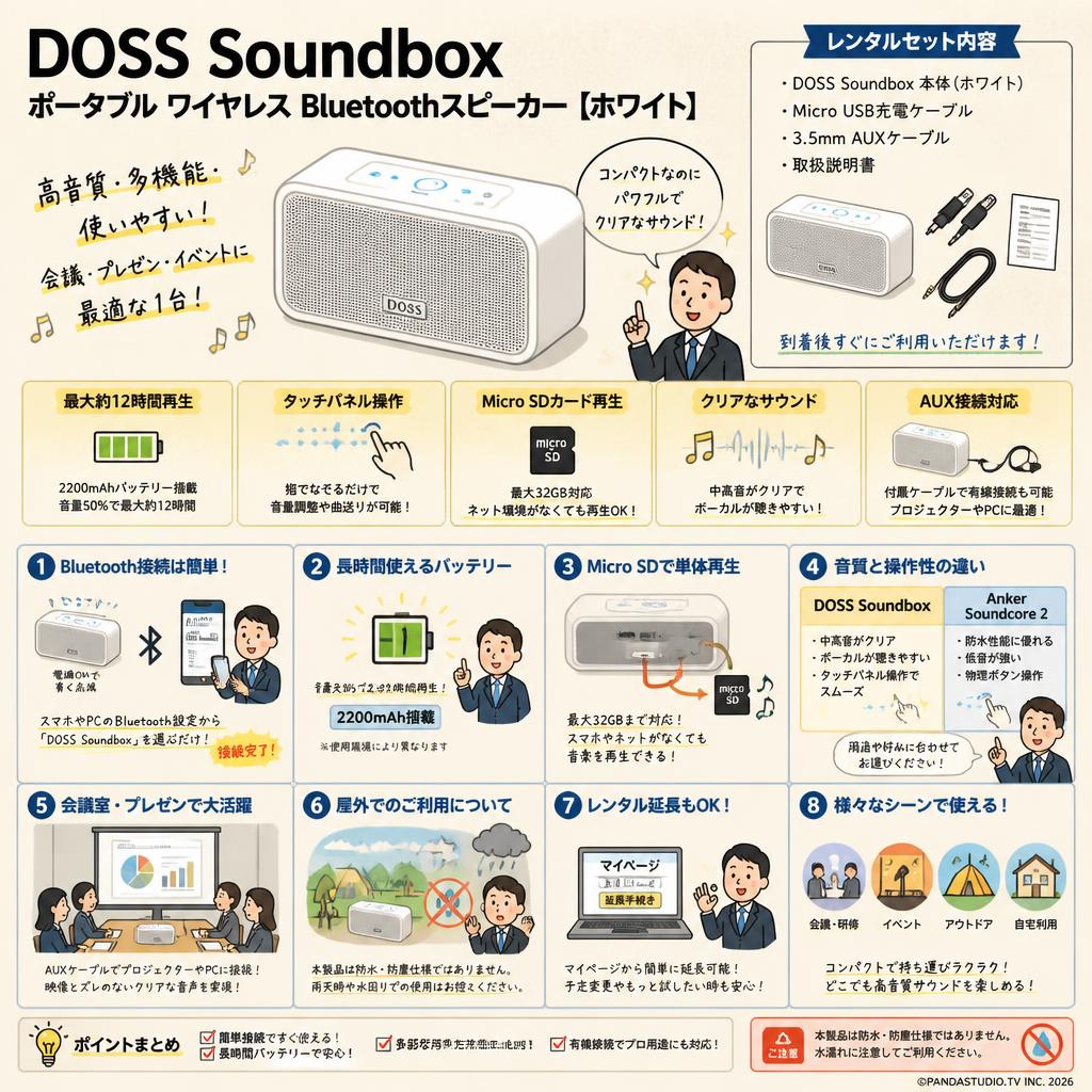 DOSS Soundbox ポータブル ワイヤレス Bluetoothスピーカー【ホワイト】 FAQ（よくある質問と答え）