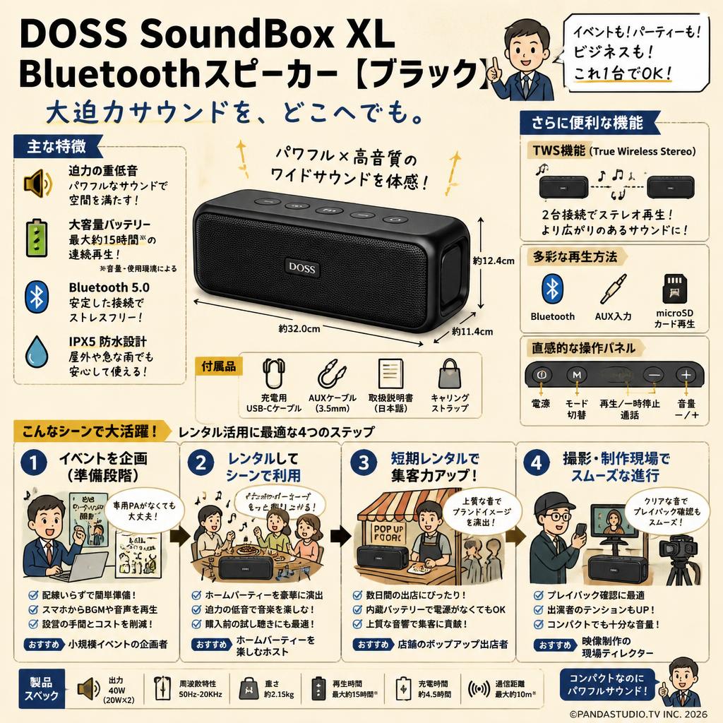 DOSS SoundBox XL Bluetoothスピーカー【ブラック】 おもな対象のお客様