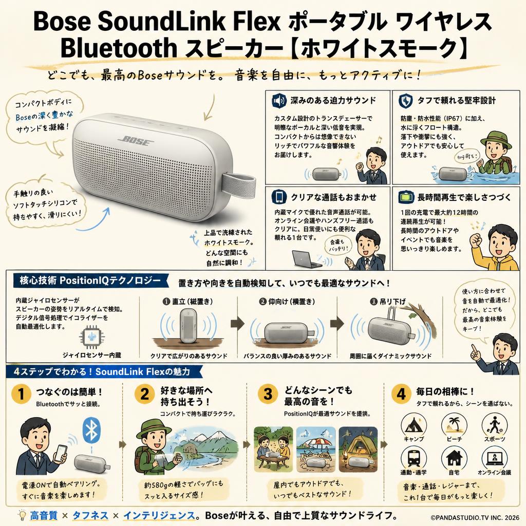 Bose SoundLink Flex ポータブル ワイヤレス Bluetooth スピーカー【ホワイトスモーク】 概要