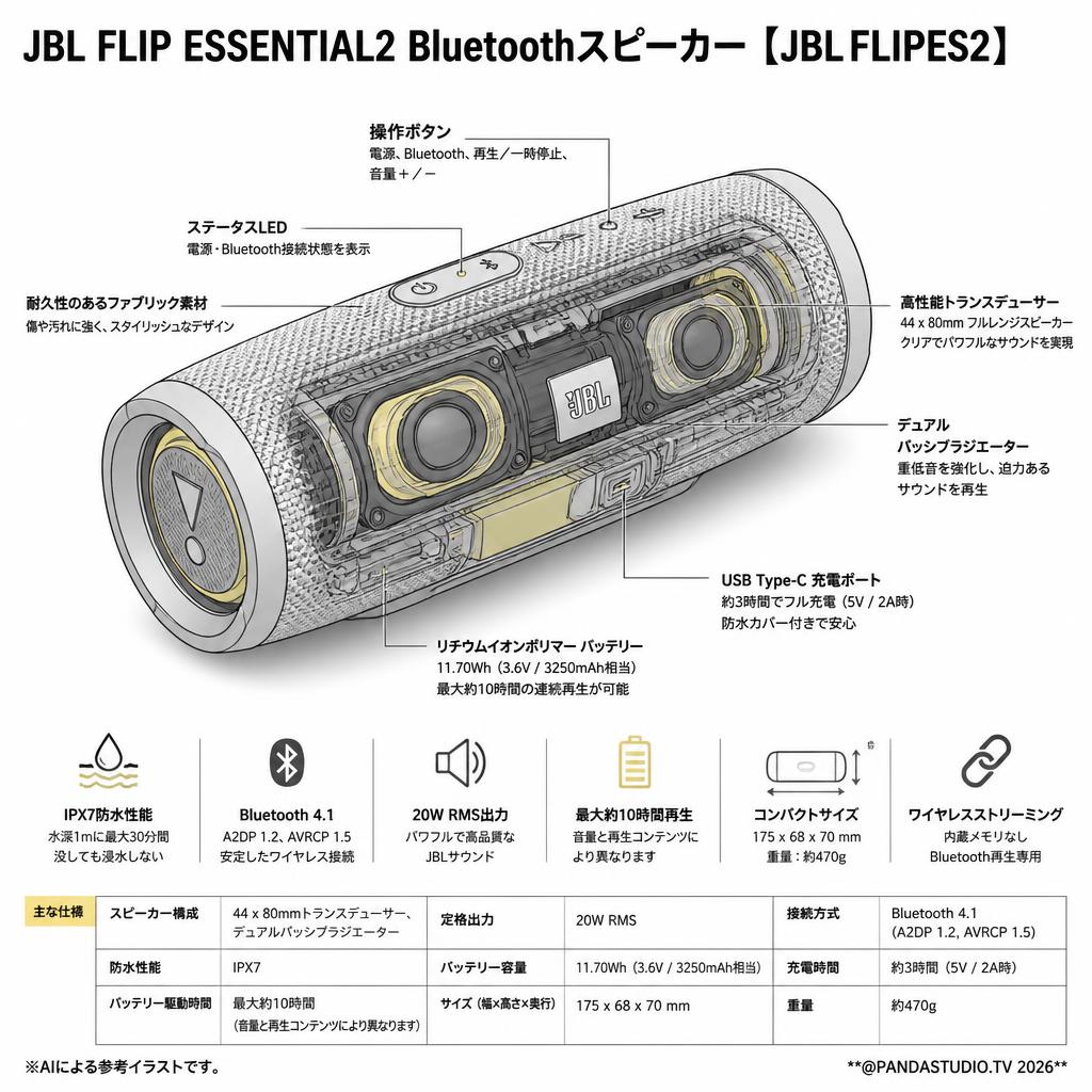 JBL FLIP ESSENTIAL2 Bluetoothスピーカー【JBLFLIPES2】 スペック