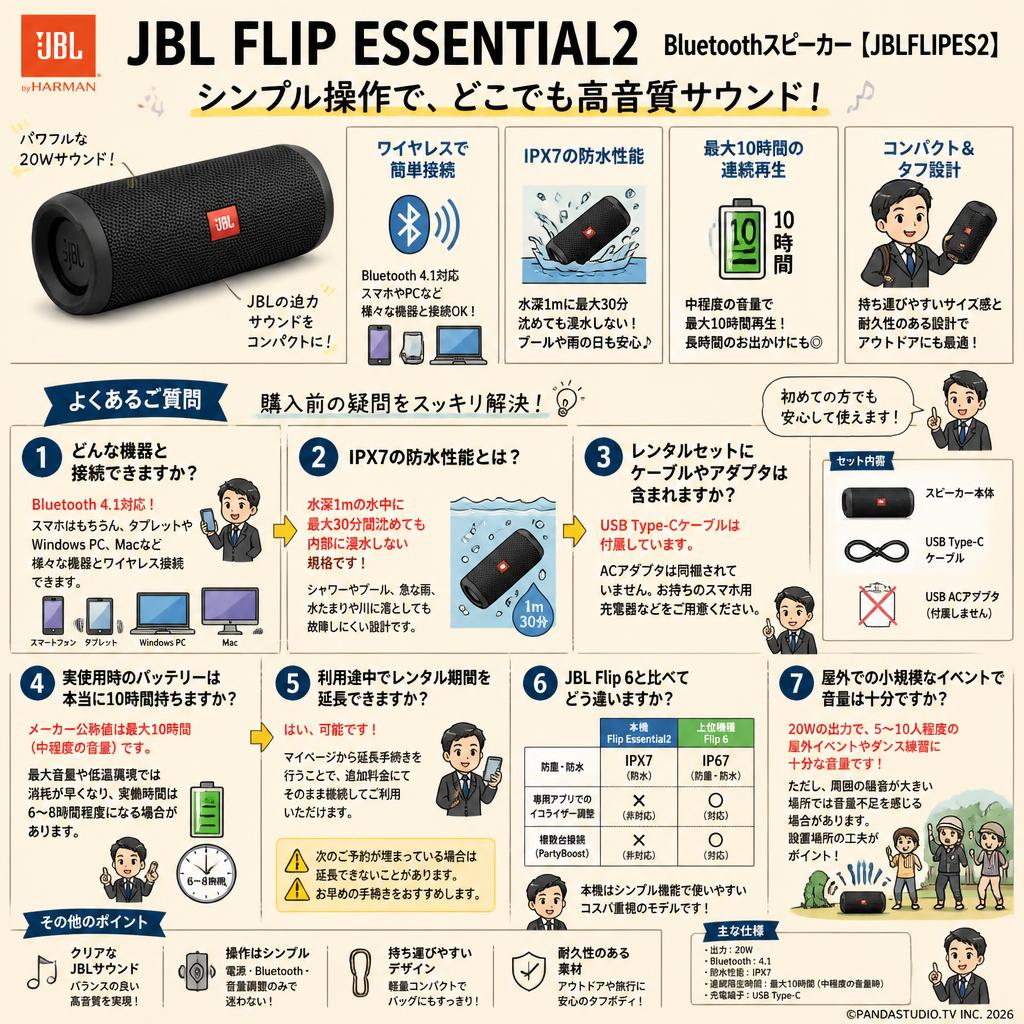 JBL FLIP ESSENTIAL2 Bluetoothスピーカー【JBLFLIPES2】 FAQ（よくある質問と答え）