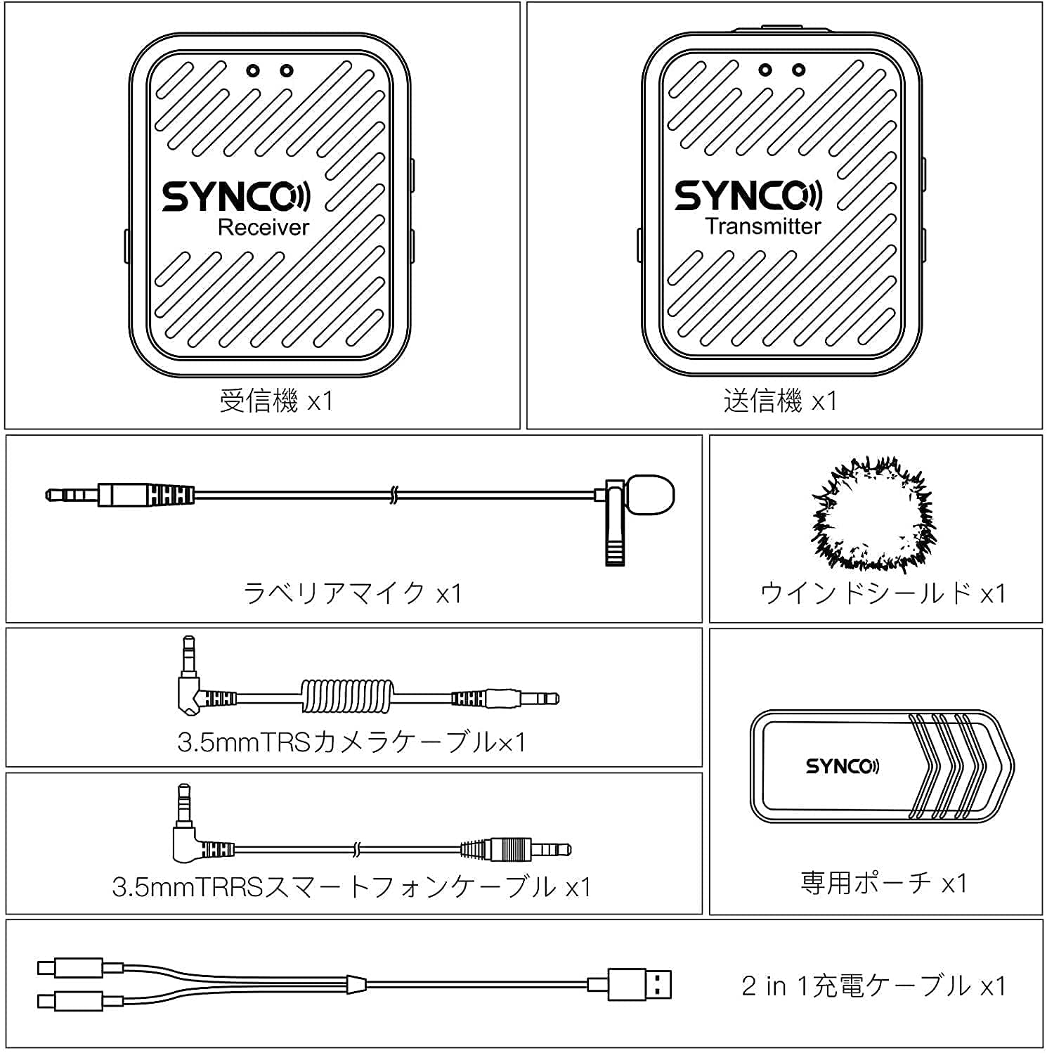 SYNCO-G1 A-1 iPhone対応デジタルワイヤレスマイク 2.4GHz | パンダ 