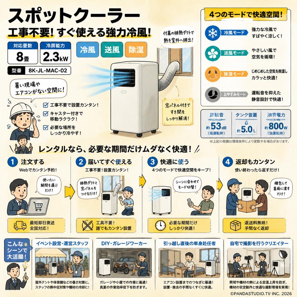 スポットクーラー 工事不要 8畳 2.3kW 冷風 送風 除湿【‎8K-JL-MAC-02