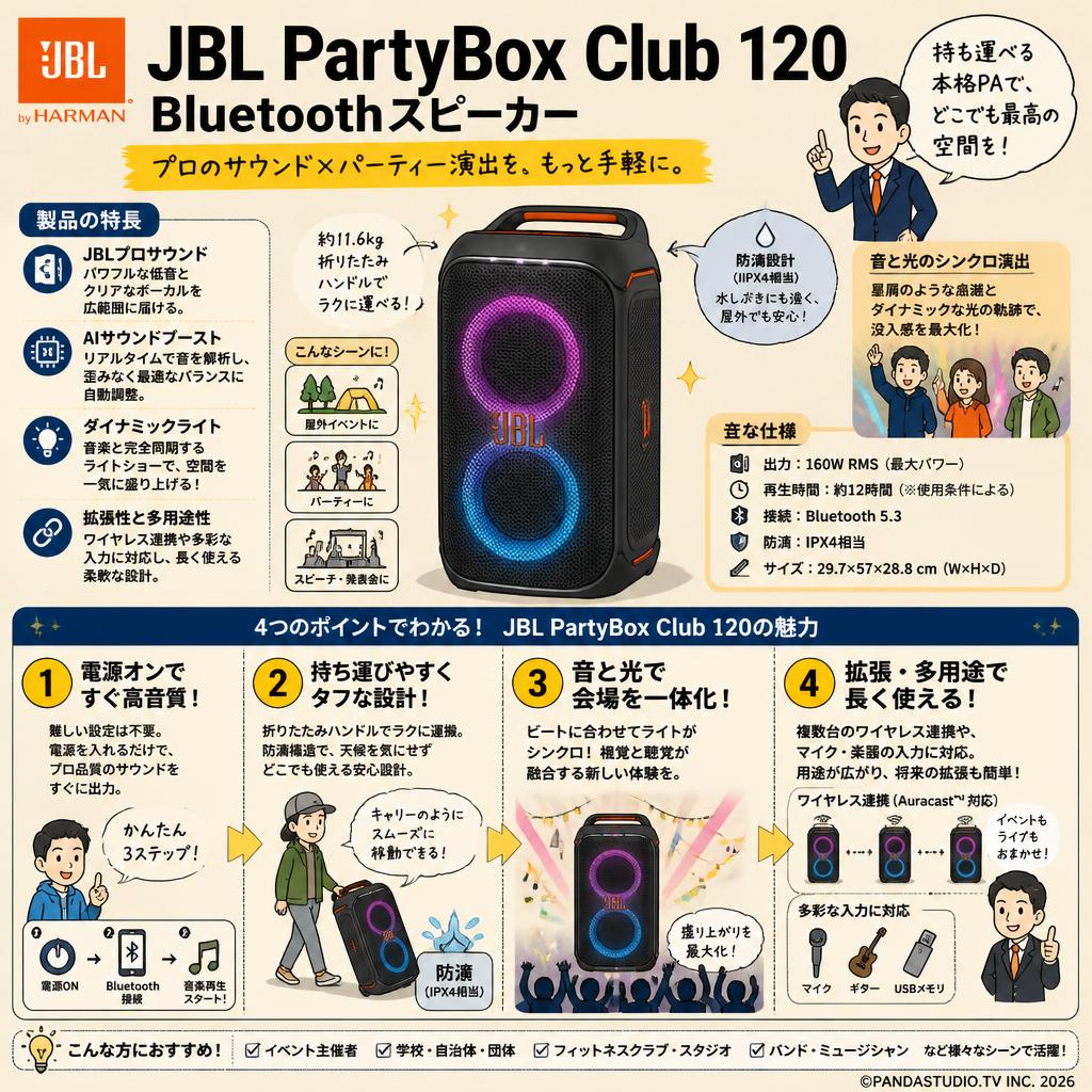 JBL PartyBox Club 120 Bluetoothスピーカー 概要