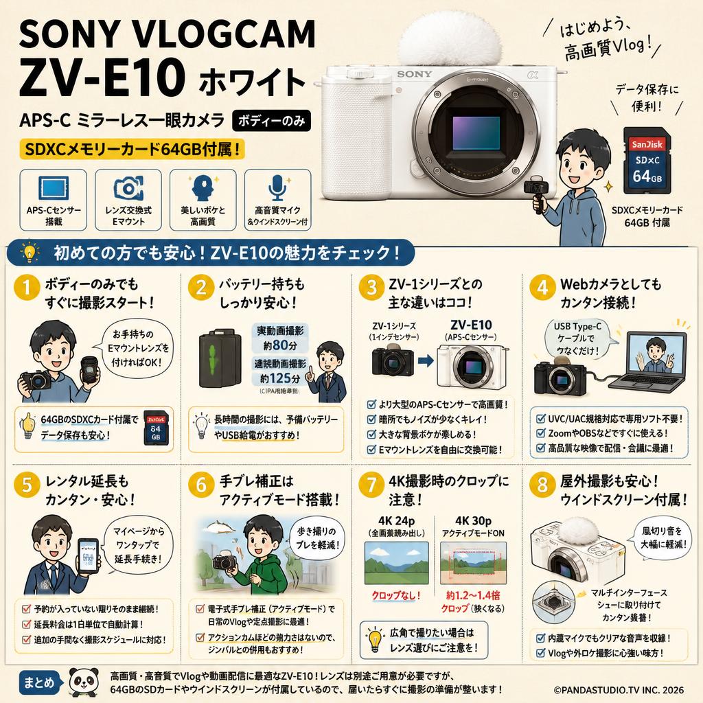 SONY VLOGCAM APS-C ミラーレス一眼カメラ ZV-E10 ホワイト「ボディーのみ」 (SDXCメモリーカード64GB付属) FAQ（よくある質問と答え）