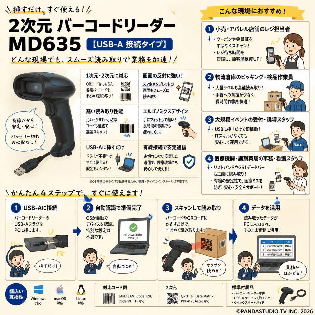 2次元 バーコードリーダー MD635【USB-A 接続タイプ】 おもな対象のお客様