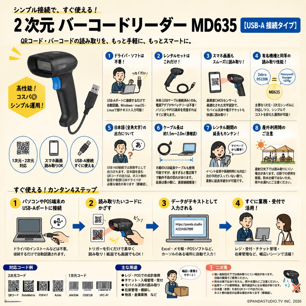 2次元 バーコードリーダー MD635【USB-A 接続タイプ】 FAQ（よくある質問と答え）