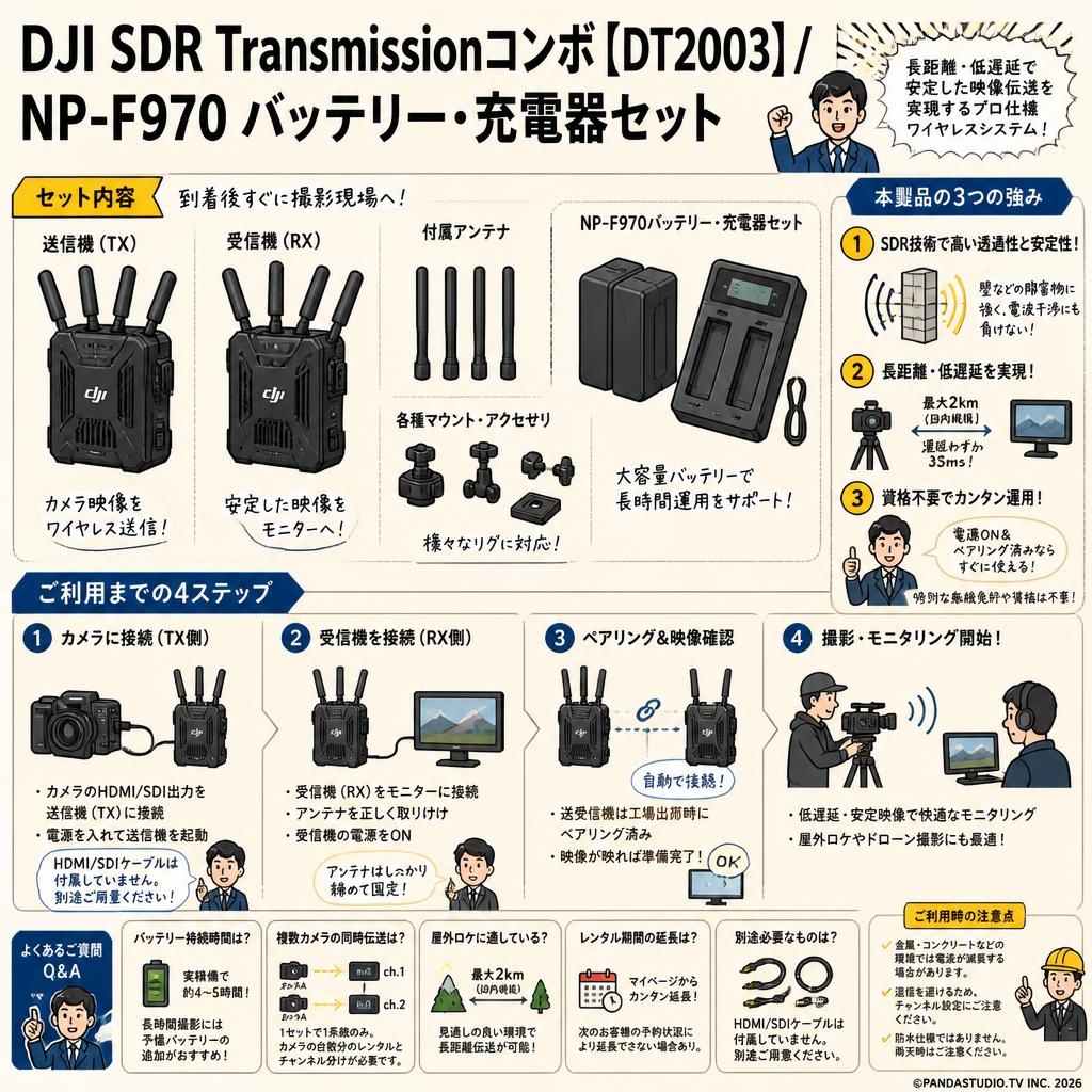 DJI SDR Transmissionコンボ【DT2003】/ NP-F970 バッテリー・充電器セット FAQ（よくある質問と答え）